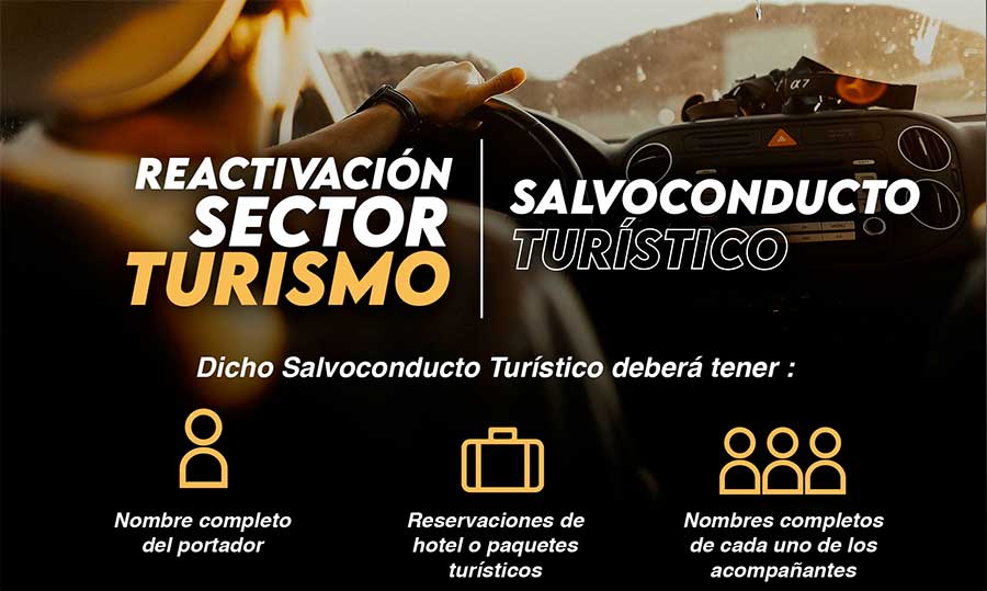 Crean nuevo salvoconducto turístico en Honduras 