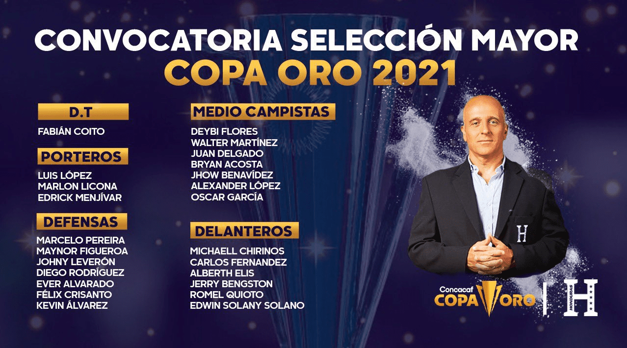 Definida la convocatoria de la Selección Nacional de Honduras para la Copa Oro 2021