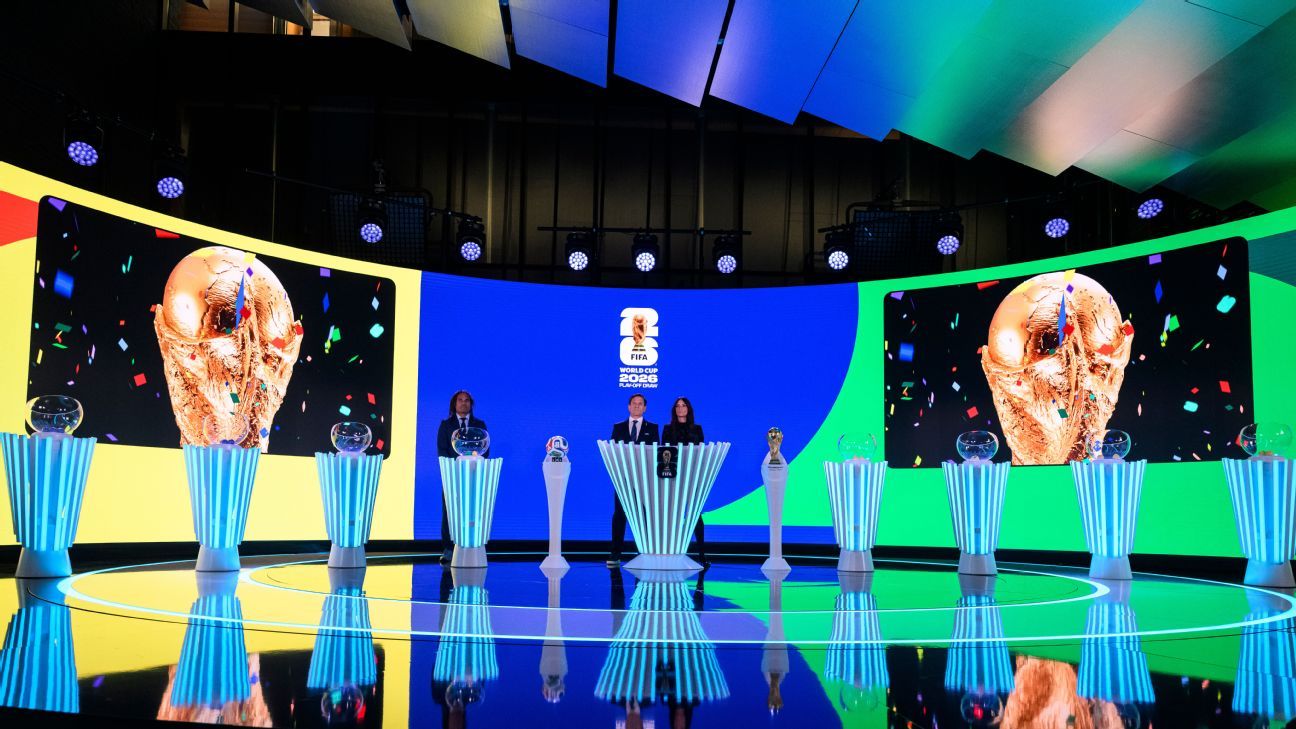 Cómo ver el sorteo del Mundial 2026 este viernes 5 en Honduras: hora y dónde seguirlo en vivo