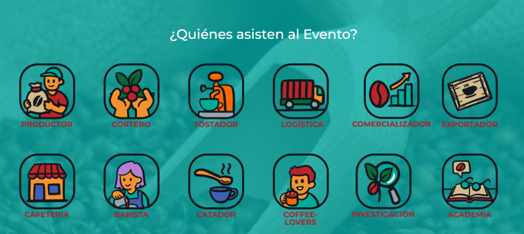 Cafexpo Honduras 2026 llega con exhibición, competencias y espacios de aprendizaje para celebrar la calidad del café en San Pedro Sula.