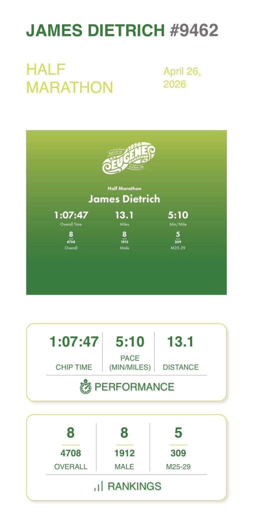 James Dietrich | Honduras.com 