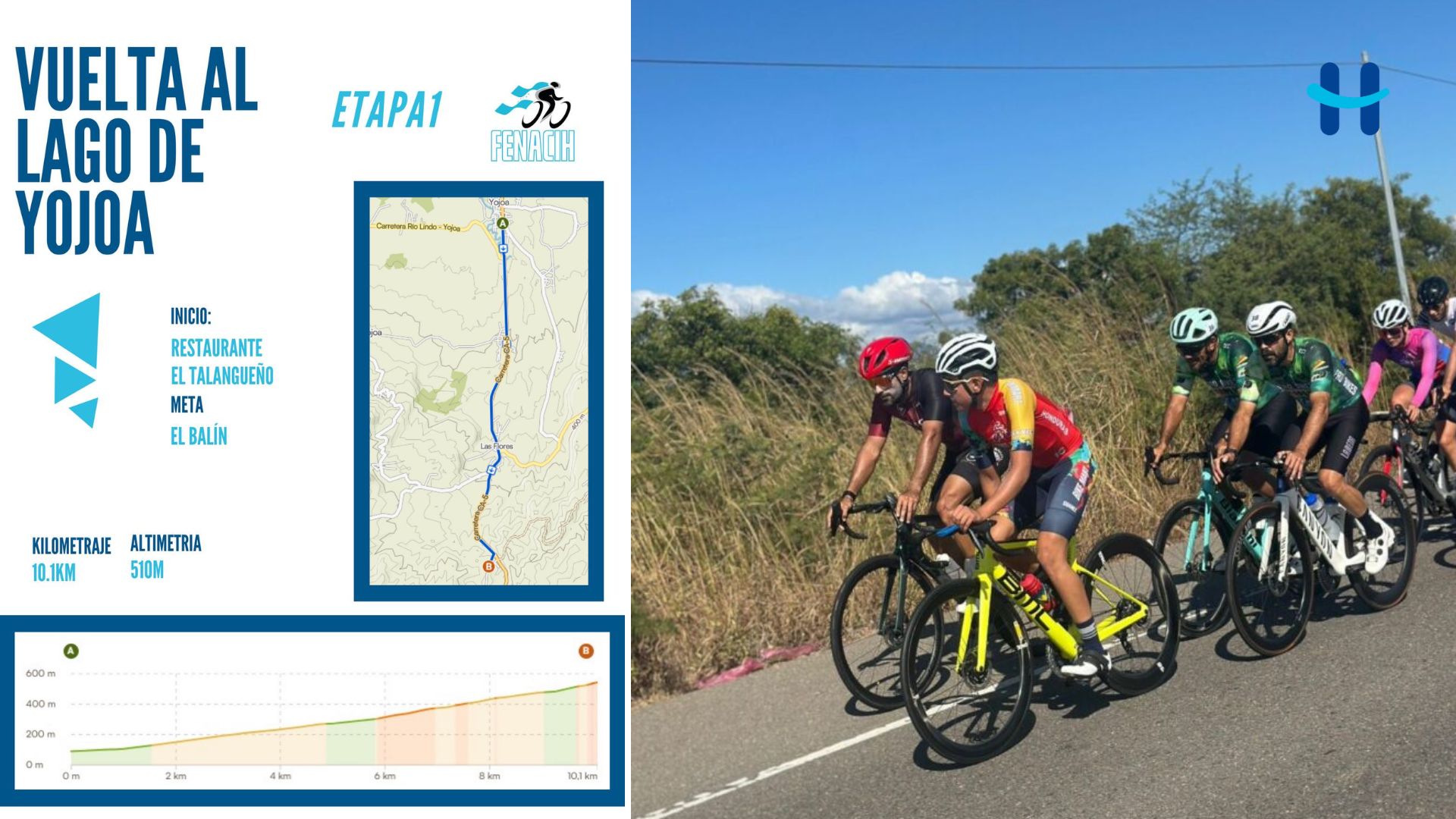 La Vuelta al Lago de Yojoa reunirá a ciclistas élite, máster y juveniles en Santa Cruz