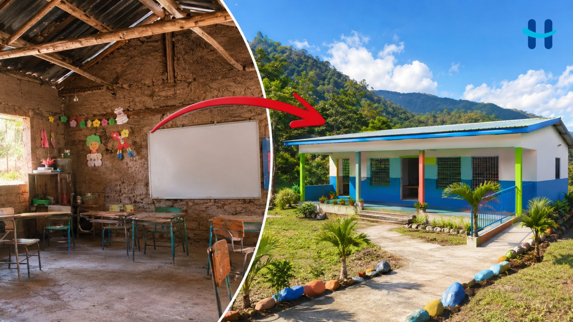 Iniciativa solidaria apoyará la construcción de una escuela en Copán